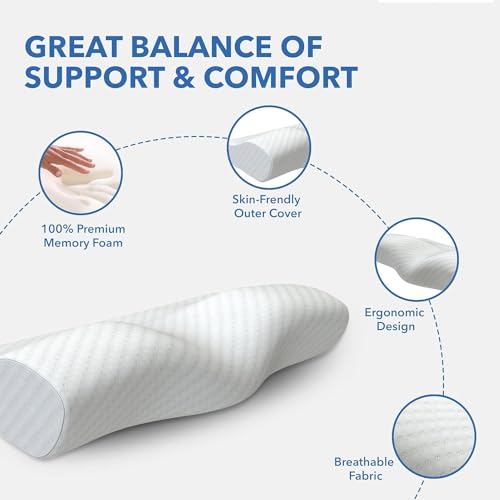Image of Contour Cervical Neck Pillow for Pain Relief Sleep,Spinal Alignment, Neck Cushion with Memory Foam,Skin Friendly Cover, White (Pack of 1, Contour Cervical Pillow - White)