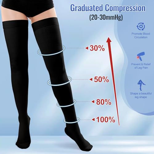 BellaAchtung Medicale Bas de Contention Femme & Homme à bouts ouverts Longues, 20-30mmhg Classe 2 Collant de Contention Soutien Graduel Chaussette de Compression pour Les varices, l'œdème, Le vol – vue 3