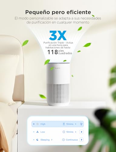 GoveeLife Mini-Luftreiniger fürs Schlafzimmer, intellig. HEPA-Filter mit Alexa-App-Steuerung gegen Tierhaare, Gerüche, Pollen, Rauch, Tragb. Luftreiniger mit 3 Geschwindigkeiten, 2 Modi, Timer, Aromen – Bild 5