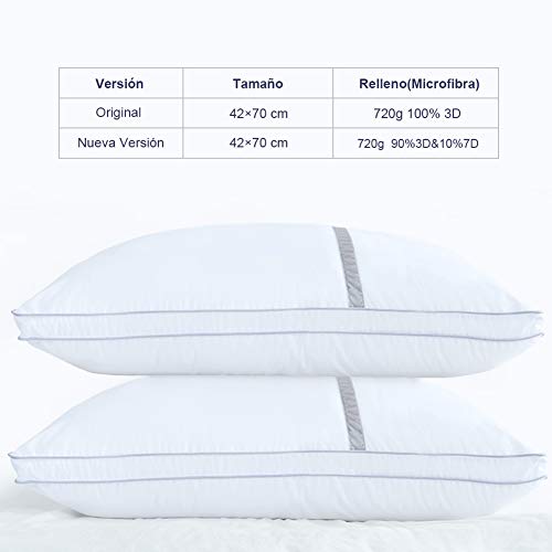 BedStory Pack de 2 almohadas antiácaros - 7