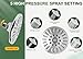 ZIFTY Tandem Shower Head for Couples High Pressure Adjustable Handheld Rain Shower Head Dual Showerhead System Combo 7 Settings Fits 2 People