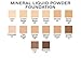 Jolie Mineral Liquid Powder Foundation SPF 15， 1 fl oz Hypoallergenic - For All Skin Types (Tender Beige)