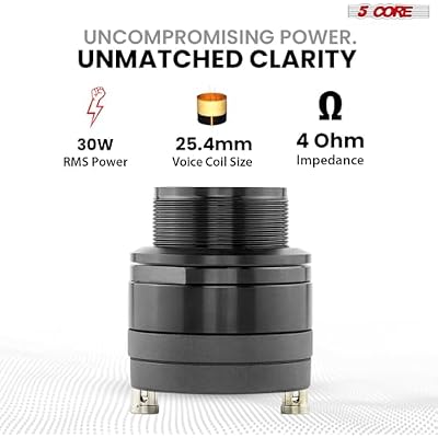 5 CORE Super Bullet Neodymium Tweeter 1 Pair Aluminum Diaphragm 4 Ohm 1 Voice Coil, 60W w Built-in Crossover Car Audio Tweeters - TW ND 01 2PCS