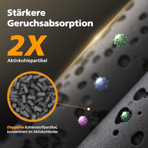 Air 4000 Ersatzfilter für Bosch Air 4000-Luftreiniger, 3-in-1 Effizienter HEPA Air 4000-Filter mit Hocheffizienter Aktivkohlefilter (2 Stück)