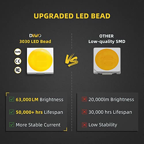 Image of DWVO 30 Inch LED Light Bar (32 inch w /Mounting Bracket) Spot & Flood Combo Beam
