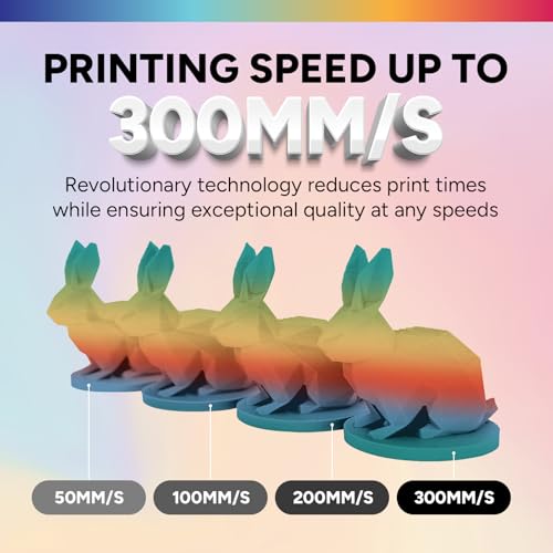 Image of OVERTURE Matte PLA Rainbow Filament 1.75mm, 1kg Cardboard Spool (2.2lbs), Dimensional Accuracy + /- 0.02 mm, Fit Most FDM Printer (Matte Candy Rainbow)