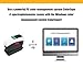 VTSYIQI Horizontal Spectrophotometer Portable Spectrophotometer Paint Spectrometer with Caliber Φ11mm Accuracy 0.01 Repeatability dE*ab≤0.02 Integrating Sphere Diameter 40mm Sensor ASTM ISO Standard