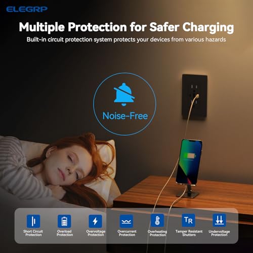 Image of ELEGRP USB Outlets, 30W 6.0 Amp USB C Outlets Receptacles, 3-Port USB Wall Outlet, 15 Amp Tamper-Resistant Outlet with 2 USB C Ports, UL Listed, Screwless Wall Plate Included, 1 Pack, Matte Black