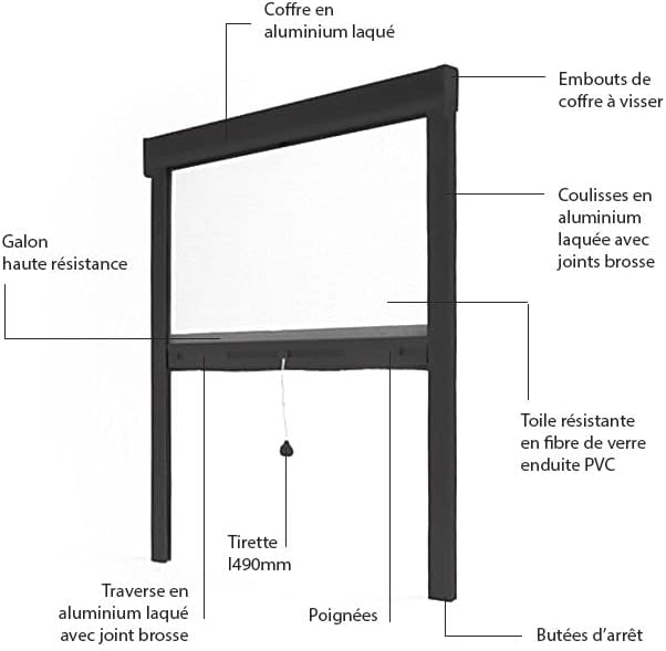 Diagram illustrating the components of the roll-up mosquito screen