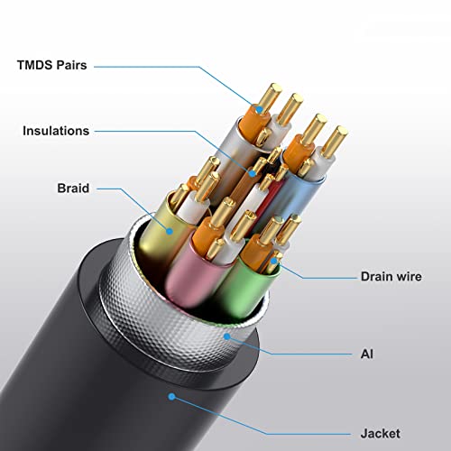 Cable micro HDMI 2.1 a HDMI 8K macho a macho adaptador slim de 90 grados 1 pie 4