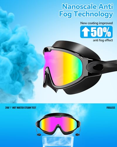 Image of Aegend New Adult Wide View Swim Goggles, Anti-Fog /UV No Leak Swimming Goggles with Ear Plugs for Men & Women