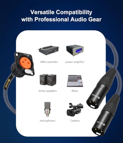 Image of XLR Pass Through Cable Splitter, 1 Female Panel Mount to Dual Male Connector Adapter Y Cable, Mic Feed /Pass Thru Converter for Stage Box, Patch Panel, Floor Box 2 feet(F D-Type to 2M)
