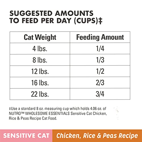 Nutro Wholesome Essentials Natural Dry Cat Food, Sensitive Chicken, Rice & Peas Recipe Kibble, 3 lb. Bag (Pack of 2) - image 5