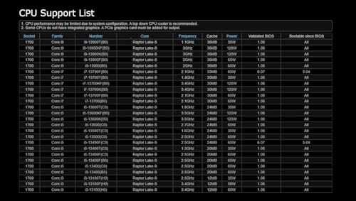 ASRock B760M Steel Legend WiFi の商品画像 5