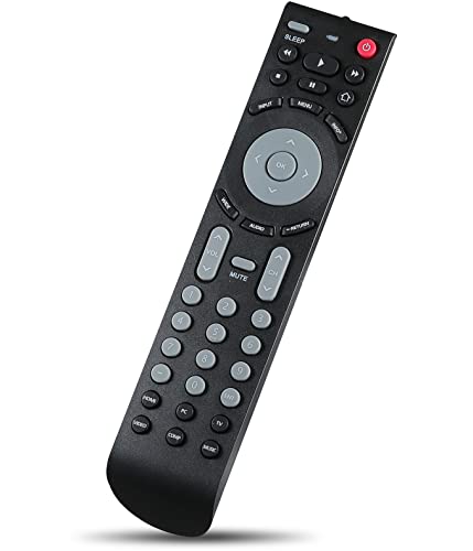 Ejotoa RMT-JR02 Remote Control Replacement Compatible With Jvc Tv Em28T Em32T Jlc32Bc3000 Jlc42Bc3002 Jlc47Bc3000 And More thumb #5
