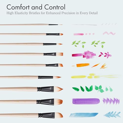 Pinceaux professionnels pour aquarelle à haute rétention | Kit ARTIFY multi-techniques - 5