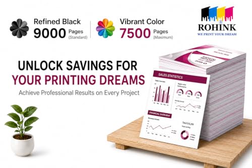 Image of ROHINK GT51 GT52 Ink Refill Dye Ink Compatible with HP Ink Tank 115, 310, 315, 319, 410, 415, 416, 419, 455, 500, 515, 530, 615, GT 5810, GT 5811, GT 5820 (Pack 5 (2*Black + 3* CYM))