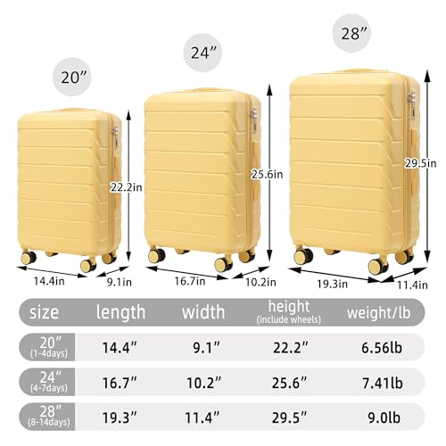 3-Piece ABS Spinner Luggage Set: 20/24/28 Inch Hard Shell Suitcases with 360° Silent Wheels & Combination Lock - Business Travel & Commute Carry-On for Professional Women & Urban Commuters4
