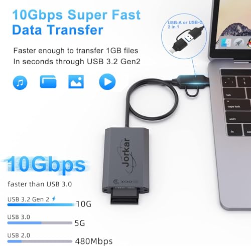 Image of CFexpress Type B & XQD Card Reader USB-C, 2-in-1 USB 3.2 10Gbps for Nikon Canon Panasonic, Professional Photographers & Filmmakers