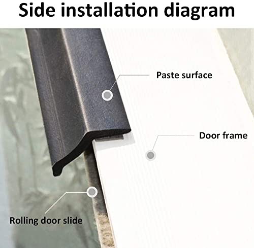 Guarnizione universale per porta del garage, 3 m