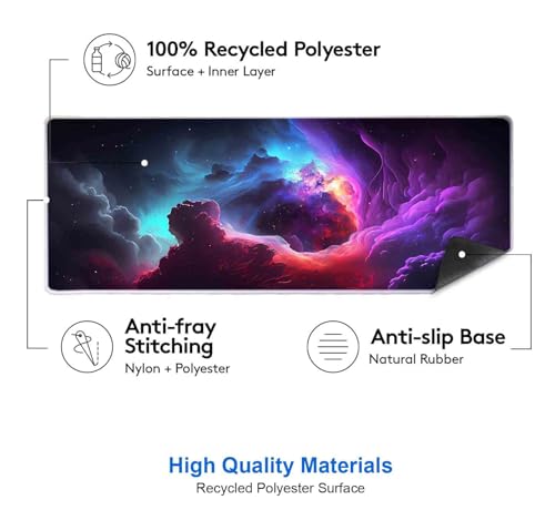 Image of IMAYONDIA Purple Blue Galaxy Nebula Desk Pad Mat, Universe Space Large Mouse Pad for Desk, Long Mousepad for Desktop, Game, Office, Computer Accessories, 31.5x11.8 Inch- Abstract Glowing Galaxy