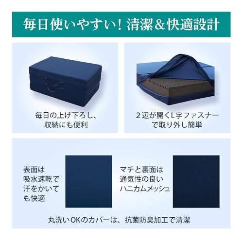 ライズ東京『スリープマジック極厚プレミアムマットレスウェーブタイプ』