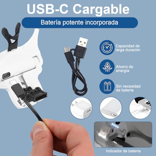 Oftálmicos Caballero, Imagen adicional