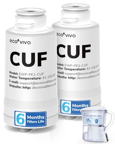 2-Pack Replacement CUF Filter for EWP-PE1 Ecoviva Water Filter Pitcher- 1 Year Supply