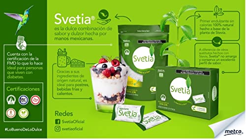 Vitamínicos, Imagen adicional