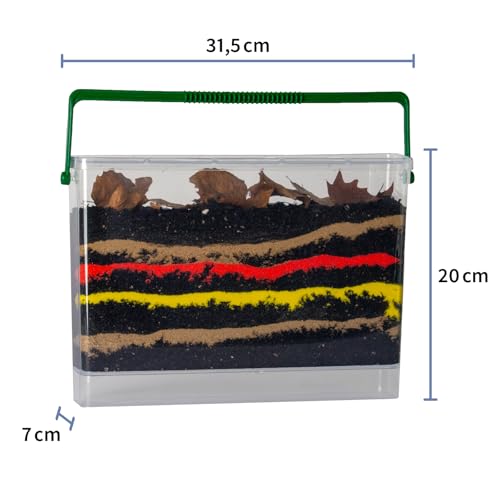 Regenwurm-Beobachtungsset, 8-teilig | Naturentdecker-Set mit Kunstglas-Behälter, Verdunklung, Granulat & Lernmaterial | Ökosystem Regenwürmer entdecken| Lernset für Kinder | Beobachtungsbox