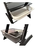 Adattatore adatto per Stokke Tripp Trapp e compatibile con cestello Ikea Trofast e scatola di cubo (bianco, scatola di cubo)