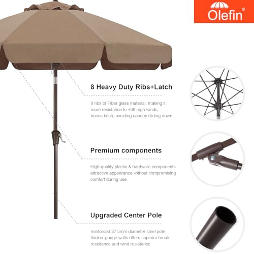 Image of MASTERCANOPY 9ft Olefin Valance Patio Umbrella Light Navy Blue