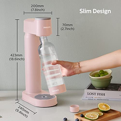Image of PHILIPS Sparkling Water Maker (Blue, Soda Maker Plastic)
