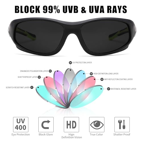 Pro Acme Kids Sunglasses for Boys Girls, Polarized Sports Baseball Sunglasses Unbreakable Shades for Children Age 4-104