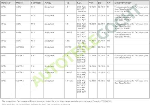 Generatore Di Impulsi, Albero A Gomiti Bremi 60379 - 2