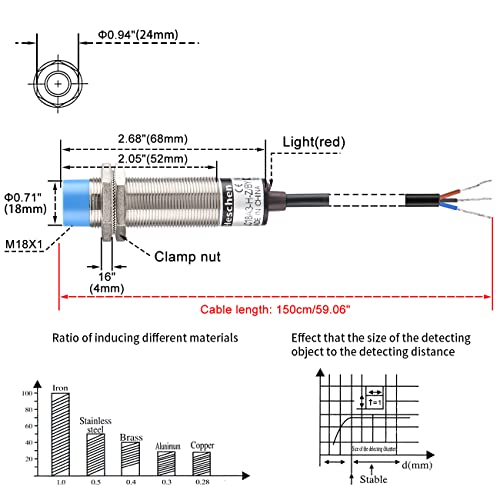 Heschen LJC18A3-H-Z/BY Detection 10Mm 10-30Vdc 200Ma Pnp Normally Open(No) 3 Wires thumb #5