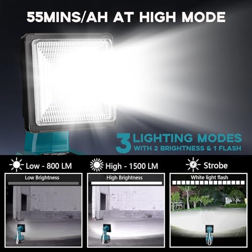 Image of 1500LM LED Work Light for Makita 18V LXT Battery, 25W Portable Flood Light with USB & Type-C Ports, 90 Rotate Head Cordless LED Light for Emergency, Workshop, Indoor and Outdoor Use (Tool Only)