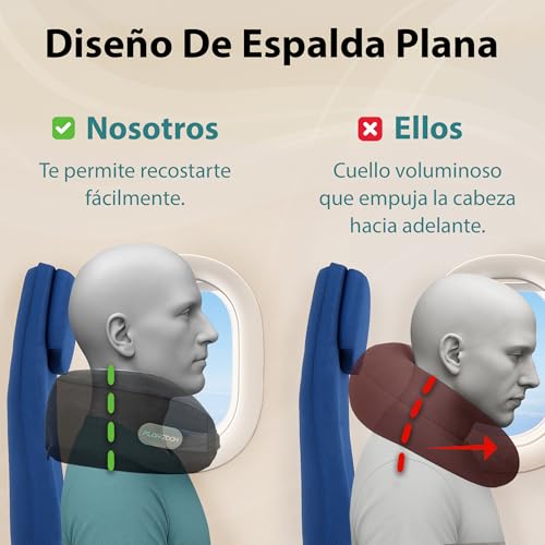 Miniatura 4 de Flowzoom Dream Almohada De Viaje Viscoelástica Cojín De Cuello Ajustable Con Soporte 360 Y Laterales Altos, Funda De Felpa Suave Y Lavable, Con Bolsa Compacta Para Avión, Coche Y Tren Negro