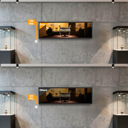 Image of 29 Inch Rectangle Digital Signage, 700nits High Brightness LCD Monitor Advertising Display,Indoor Digtal Signage, CMS /U-Disk Plug&Play, Smart Split Screen, 24 /7 Operation, HDMI /USB /WiFi /Android System