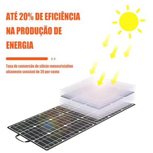 Estação De Energia Portátil De 200W, Gerador Solar 151WH 40800mAh Com Saída CA 220V/110V/3 Portas US