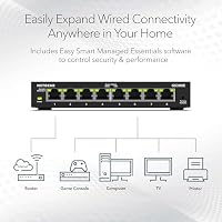 NETGEAR 8-Port Gigabit Ethernet Easy Smart Managed Network Switch (GS308E) — image 4