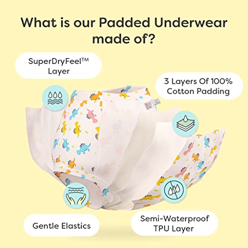 Image of SuperBottoms Padded Underwear For Growing Babies /Toddlers | With 3 Layers Of Cotton Padding & Super DryFeel Layer| Pull-Up For Potty Training & Diaper-Free Time(Striking Whites,Size:1,Pack of 6)
