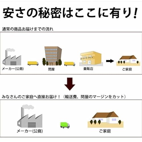 1kg座布団 5枚セット 側サイズ55×59cm 日本製 銘仙判 座布団