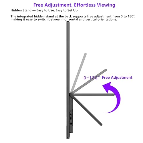 Image of Portable Monitor for Laptop, 15.6 Inch 1080P Second External Monitor | IPS USB-C HDMI Portable Computer Monitor with Kickstand, Speakers, VESA Mountable, Travel External Second Screen for Phone