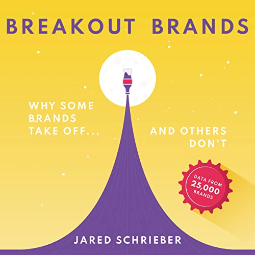 Breakout Brands by Jared Schrieber episode artwork