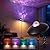 Dinoho LED Floor Lamp with RGB Star Projector & Remote, Stepless 3000-6000K Color Changing Standing Lamp, Dimmable Black Corner Lamp, 15W Modern 69" Tall Light for Bedroom, Kids Room, Living Room