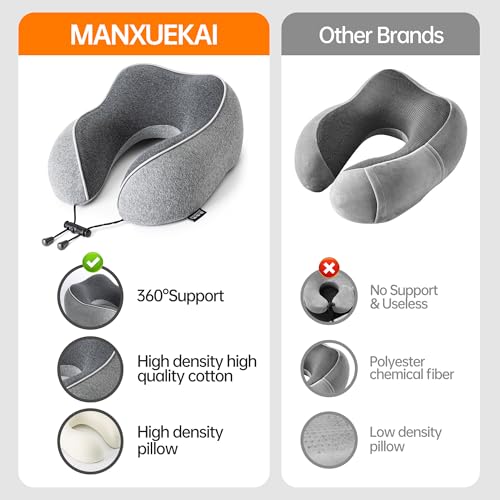 MANXUEKAI 100% Pure Memory Foam Travel Neck Pillow,Breathable & Washable Soft Cotton Cover, for Travel,Car & Flights,with 3D Contoured Eye Masks, Earplugs, and Luxury Bag，Gifts-Grey — view 4