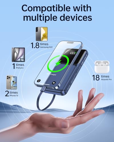 Portable Charger with Built in Cable – 22.5W Fast Charging 20000mAh Slim Power Bank USB C LED Display Battery Pack 5 Outputs & 3 Inputs for Travel Essentials iPhone Samsung Android Phones Tablets etc