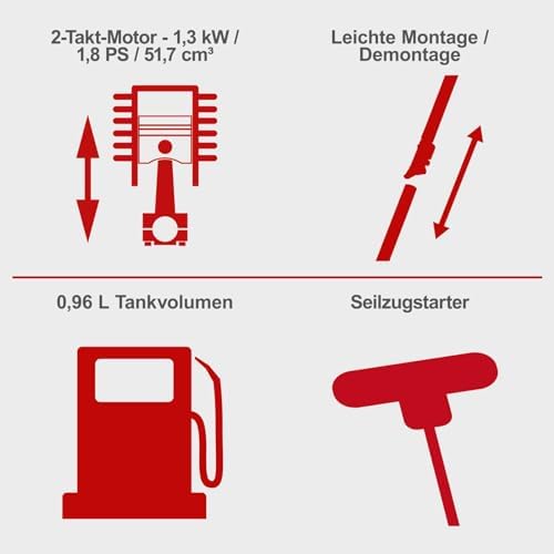 Bild 1 - Scheppach Benzin Motorsense MFH5200-4P (1,8 PS, 4in1 Multitool für Garten - Rasentrimmer, Heckenschere, Hochentaster, Kettensäge, 250mm Schwert/Kette, schwenkbar) inkl. 2 Tricord Fadenspulen