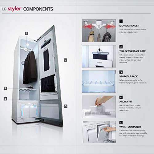 s3rf lg styler steam